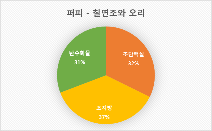 와일드 프런티어