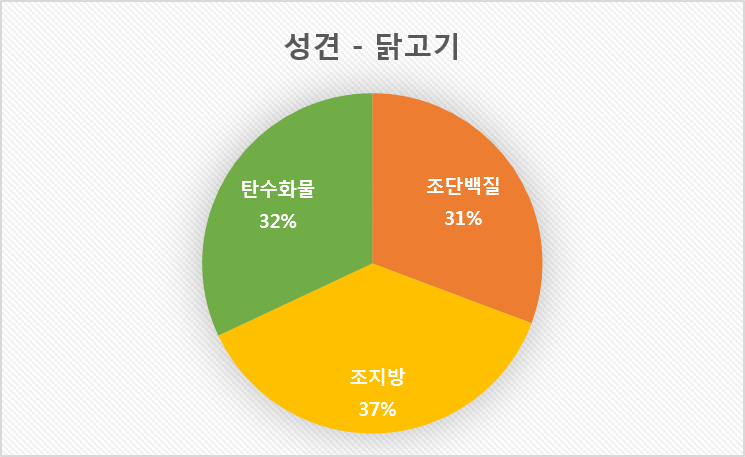 와일드 프런티어