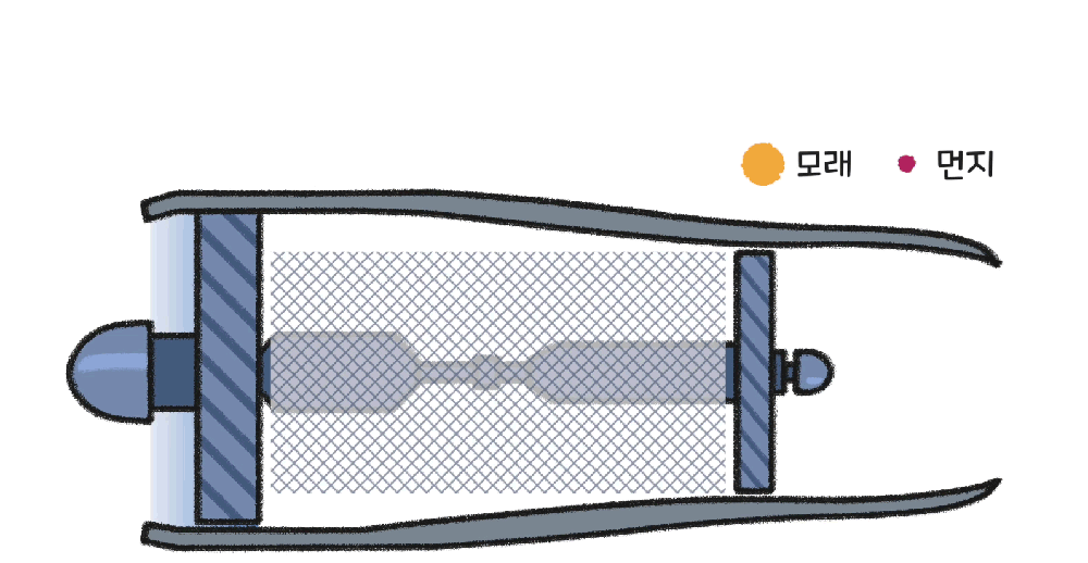 먼지 없는 고양이 모래
